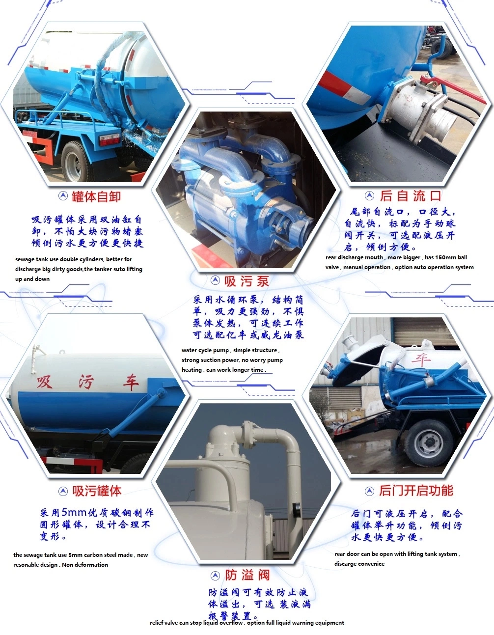 Shacman L3000 Vacuum Sewage Cleaning Tanker Fecal Sludge Suction Jetting Truck